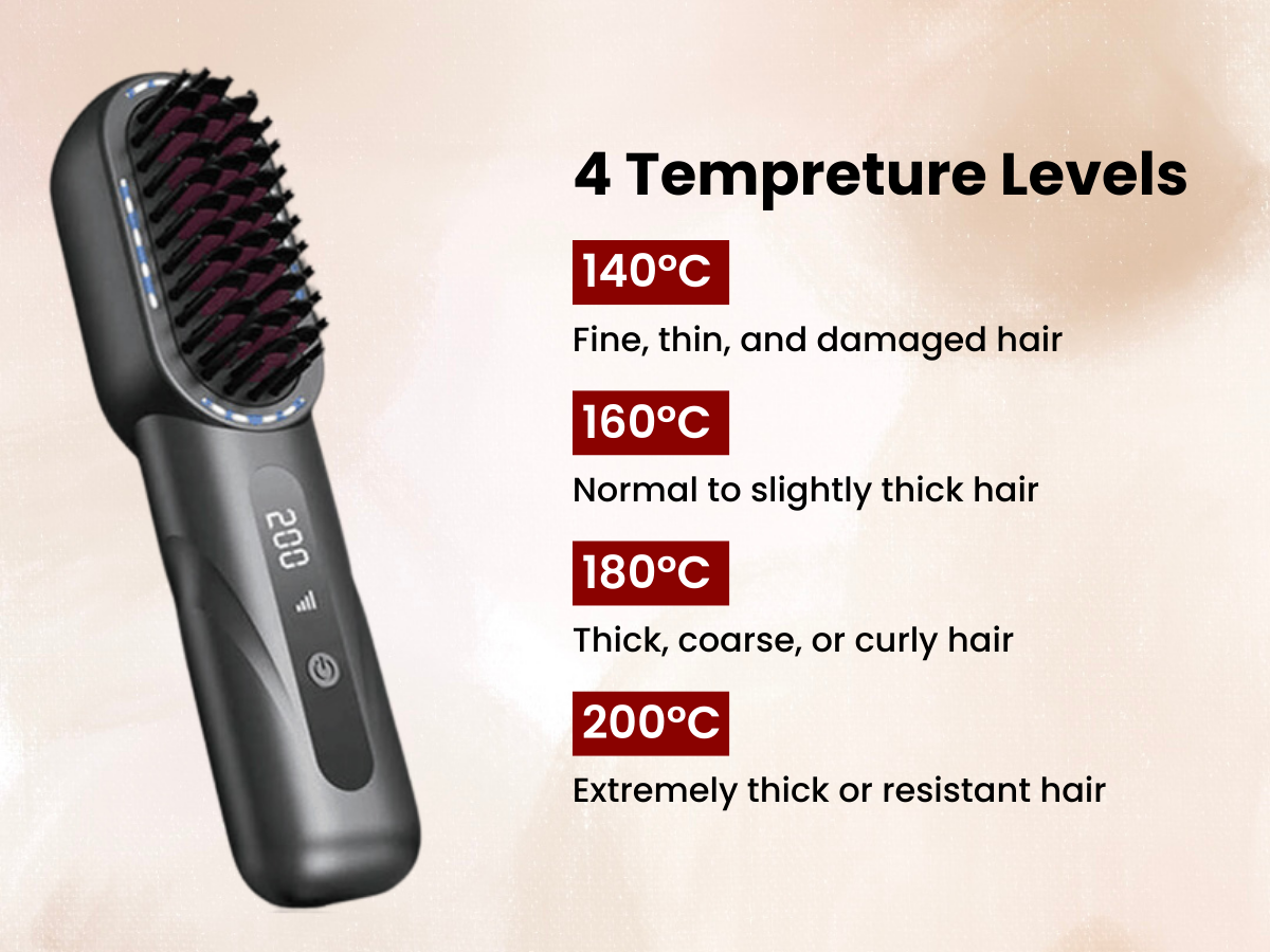 Wireless Portable Hair Styler V2