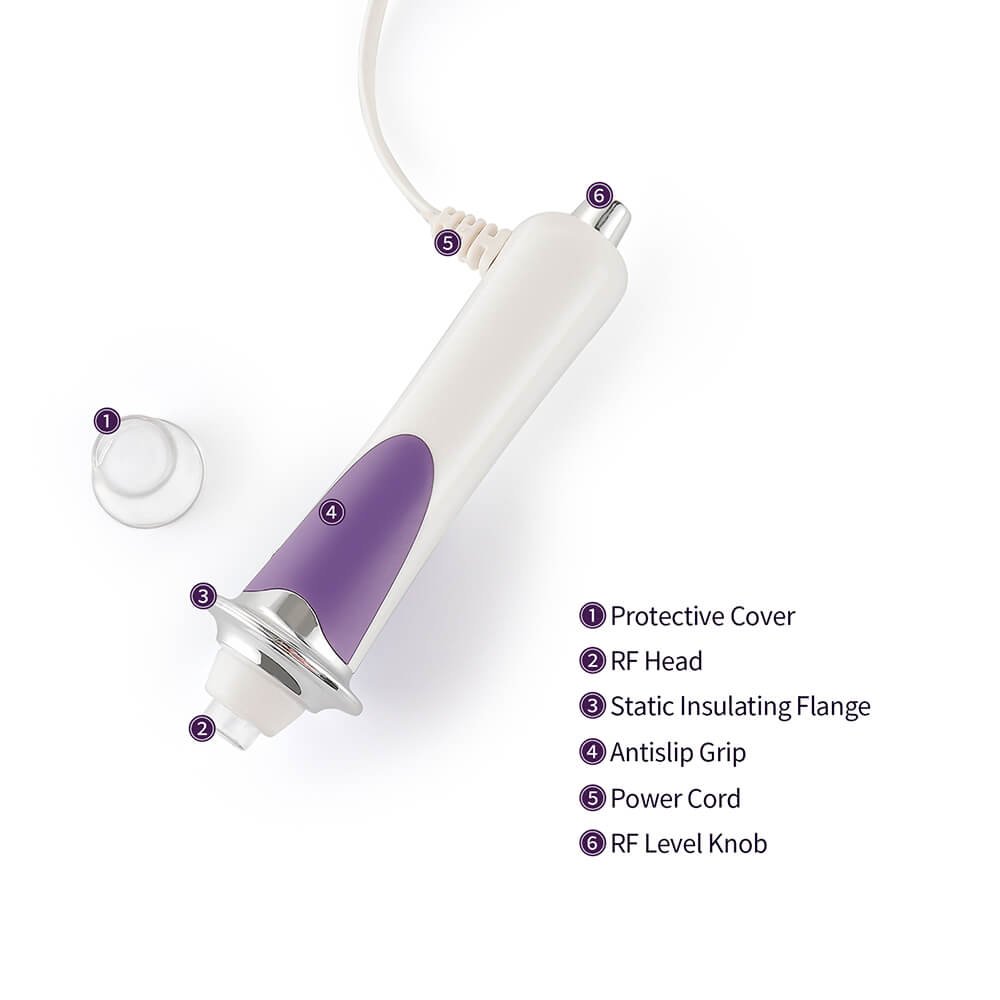 Dermy® | Face Lifting And Tightening Device - Justsis